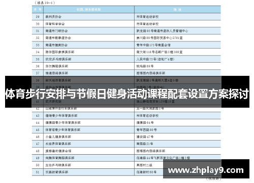 体育步行安排与节假日健身活动课程配套设置方案探讨