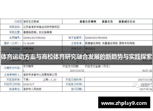 体育运动方案与高校体育研究融合发展的新趋势与实践探索