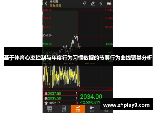 基于体育心率控制与年度行为习惯数据的节奏行为曲线聚类分析